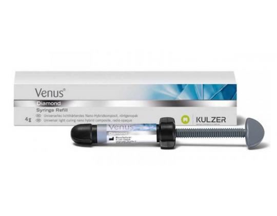 Composite Venus Diamond seringues