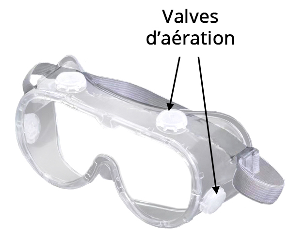 Visière de protection - Cecsmo